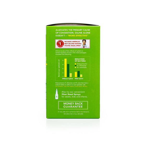 NetiXlear 50 Packets